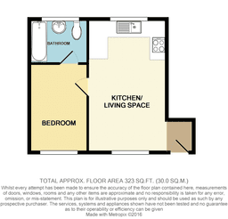 Property preview