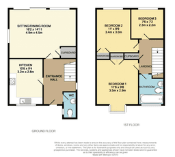 Property preview