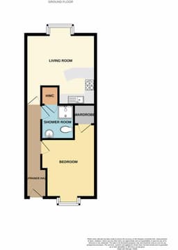 Property preview