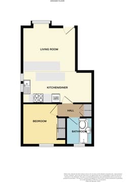 Property preview