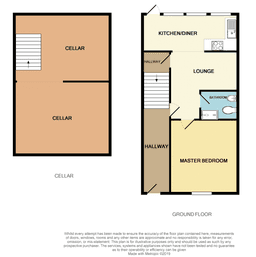 Property preview