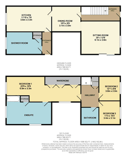 Property preview